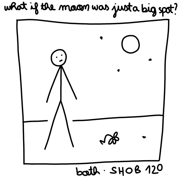 SHOB 120
