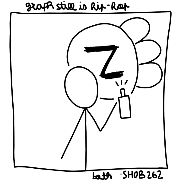 SHOB 262
